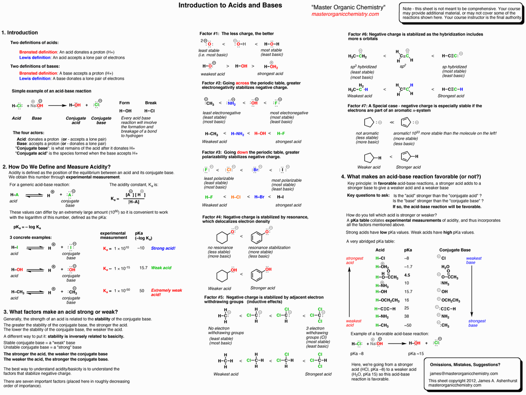 Acs Study Guide For Organic Chemistry wbfastpower